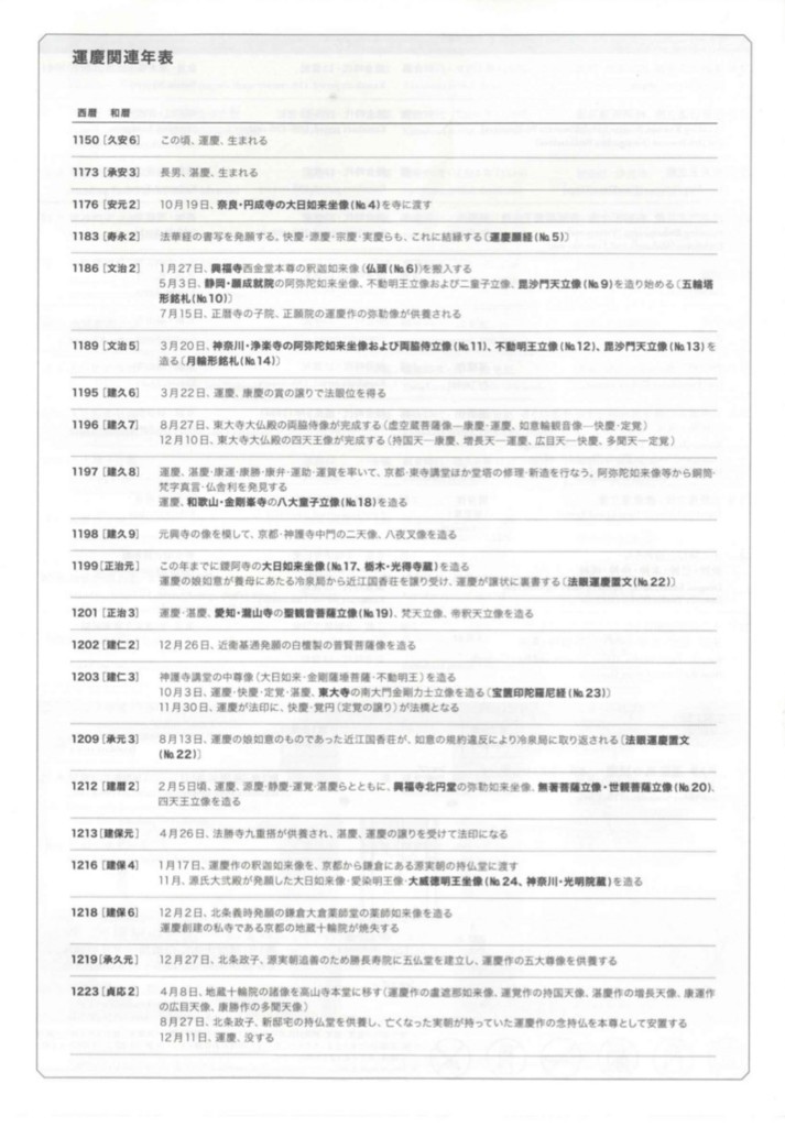 f:id:dohgen:20171108132725j:plain