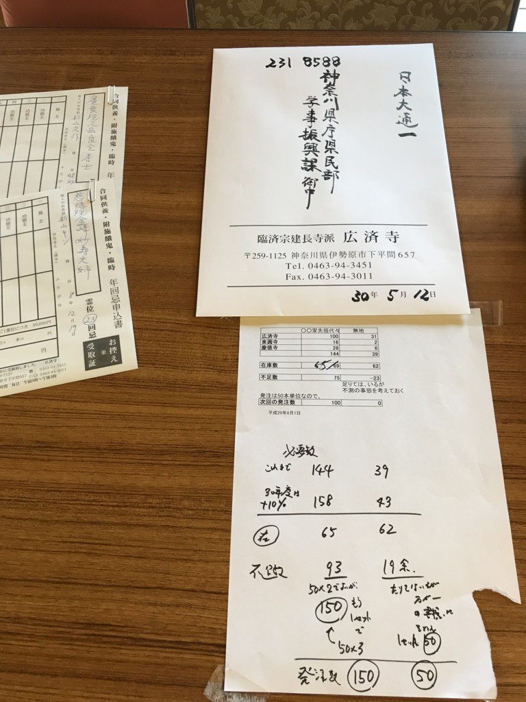 f:id:dohgen:20180506163937j:plain f:id:dohgen:20180506163937j:plain