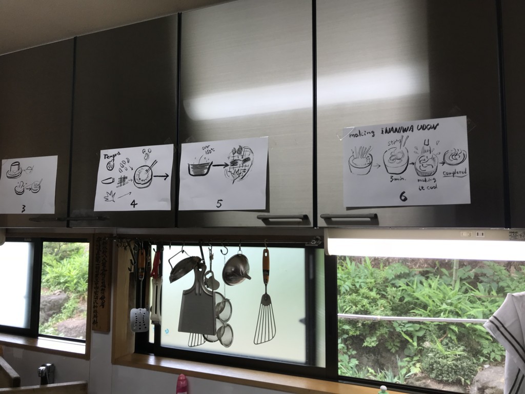 f:id:dohgen:20180616080042j:plain f:id:dohgen:20180616080042j:plain