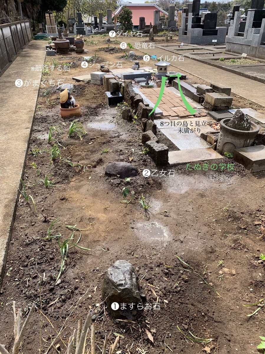 f:id:dohgen:20190319115418j:plain f:id:dohgen:20190319115418j:plain