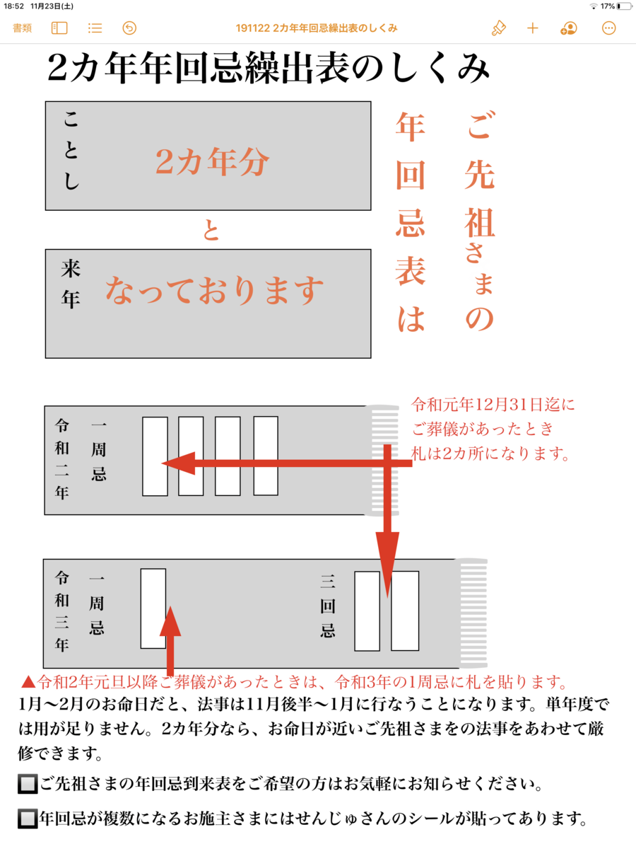 f:id:dohgen:20191125095435p:plain
