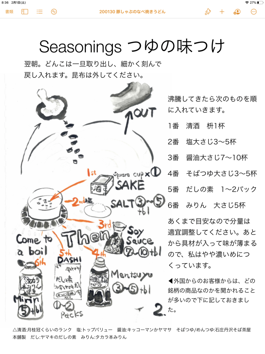 f:id:dohgen:20200201084751p:plain