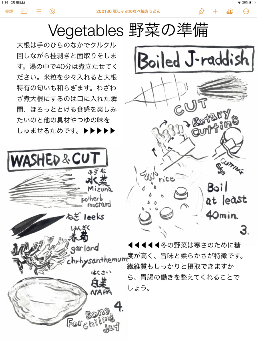 f:id:dohgen:20200201084816p:plain