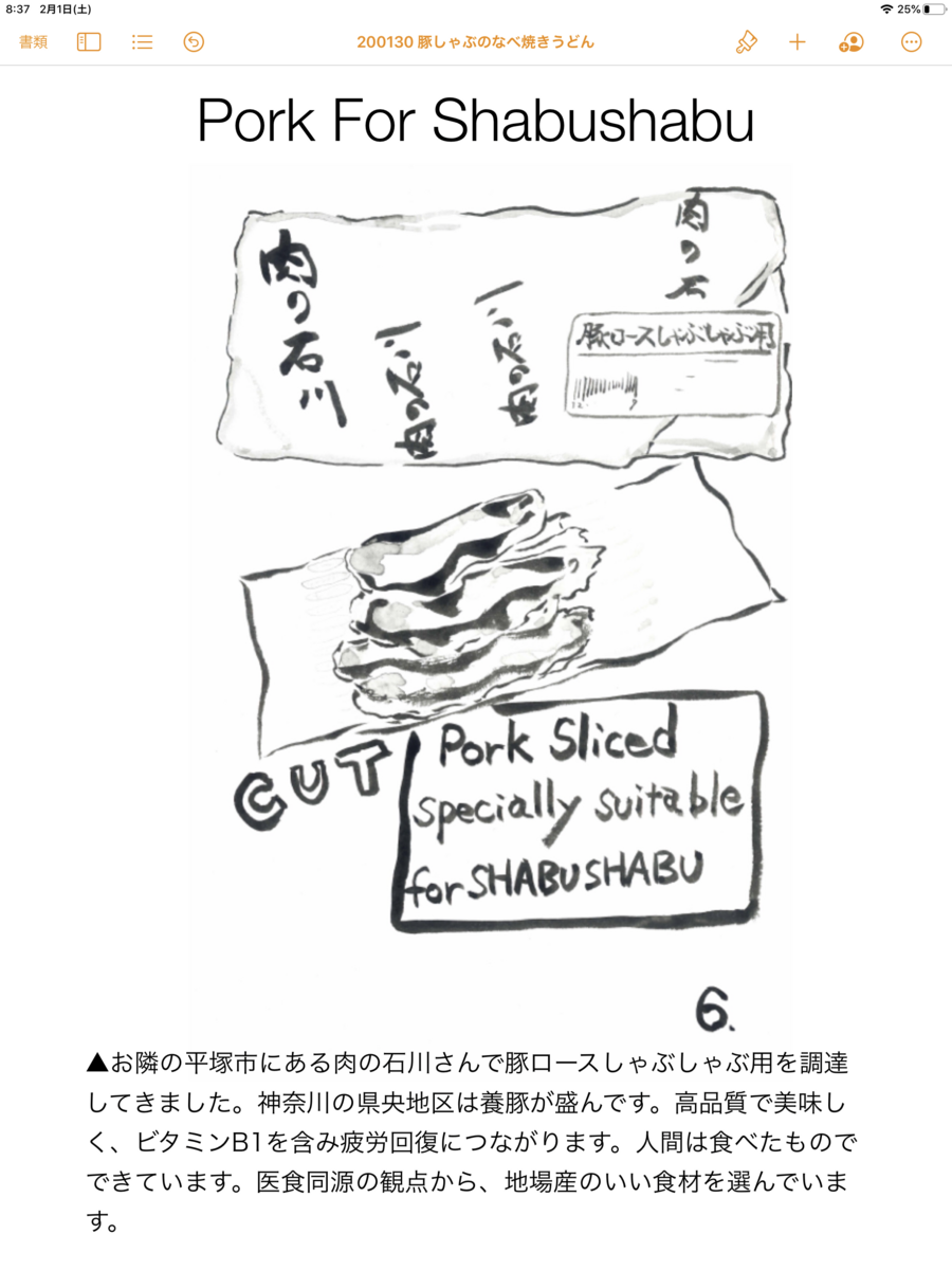 f:id:dohgen:20200201084918p:plain