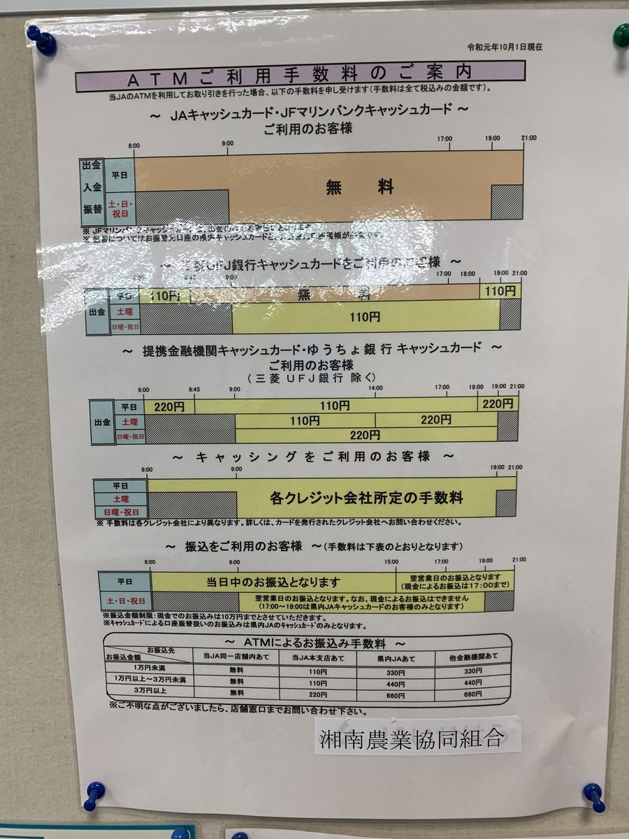 f:id:dohgen:20200401092201j:plain f:id:dohgen:20200401092201j:plain