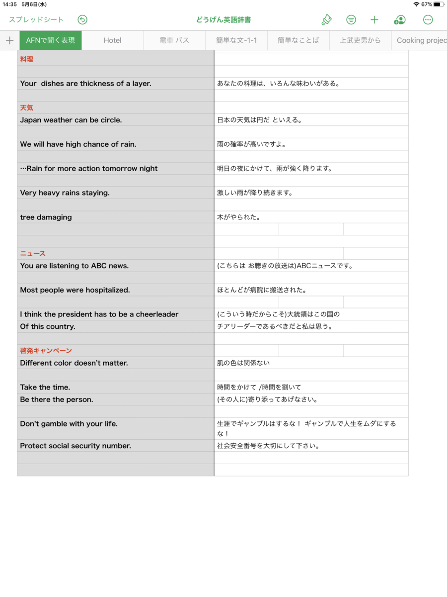 f:id:dohgen:20200506144122p:plain