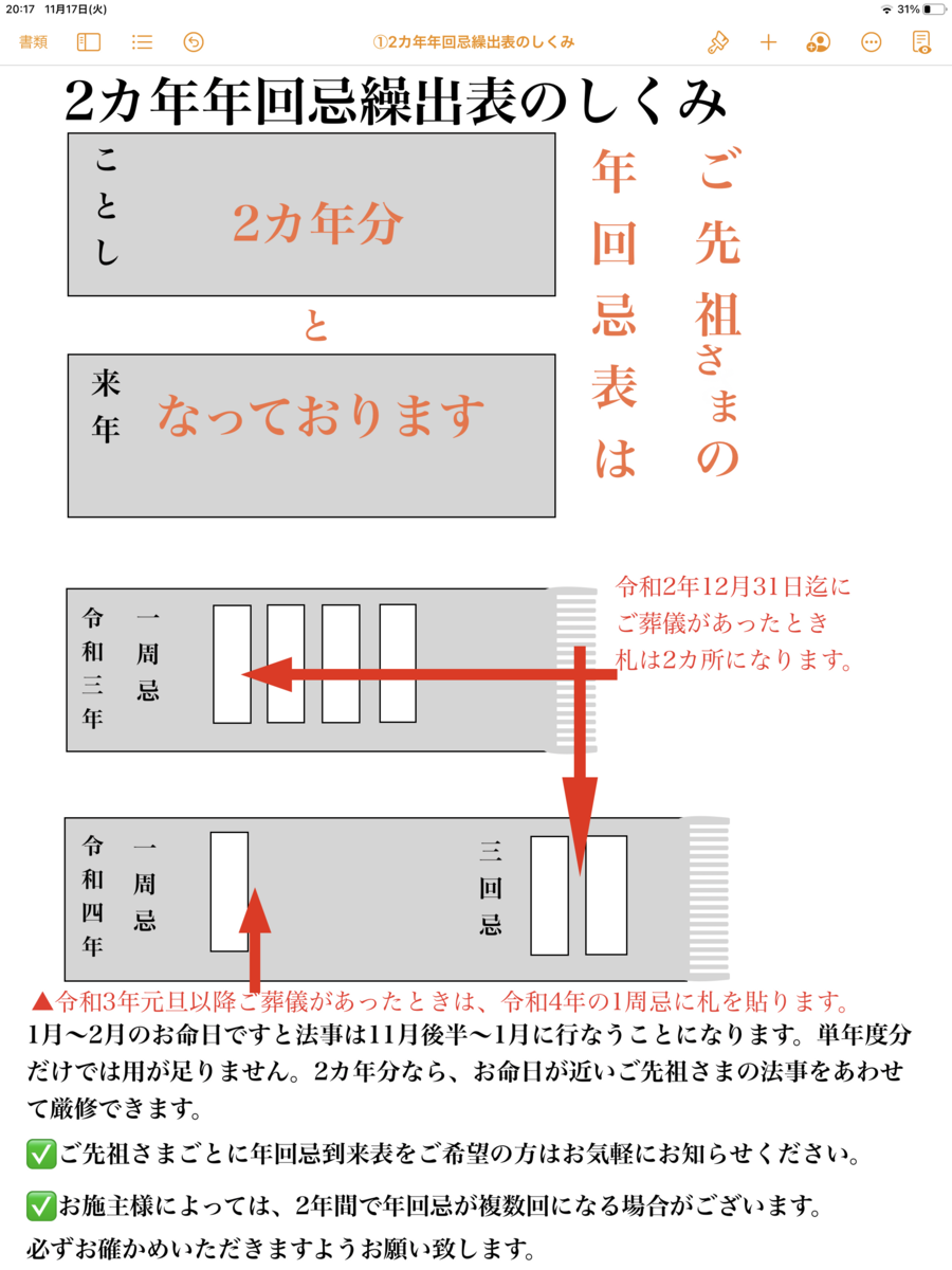 f:id:dohgen:20201118122550p:plain