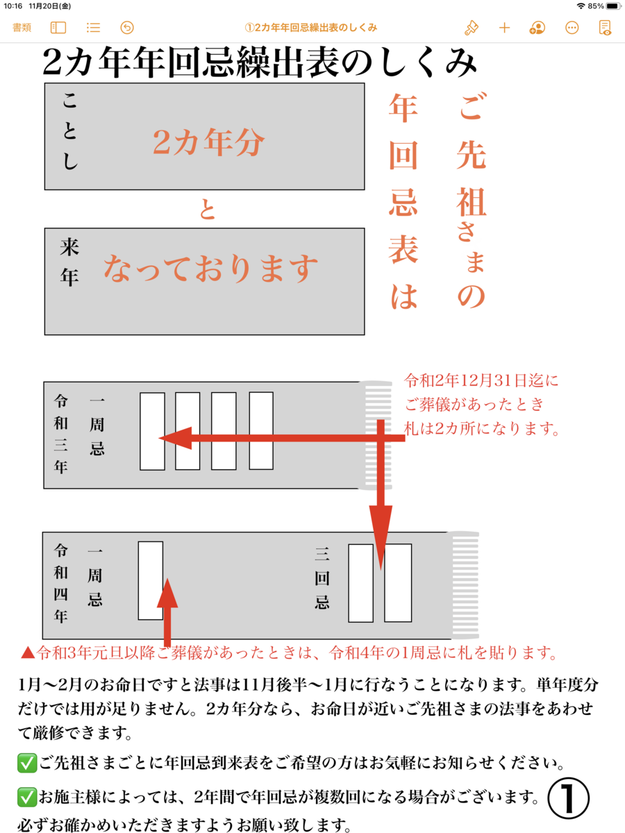 f:id:dohgen:20201120123503p:plain