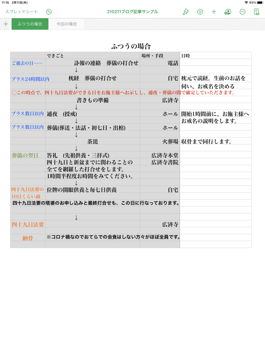 f:id:dohgen:20210211112952p:plain