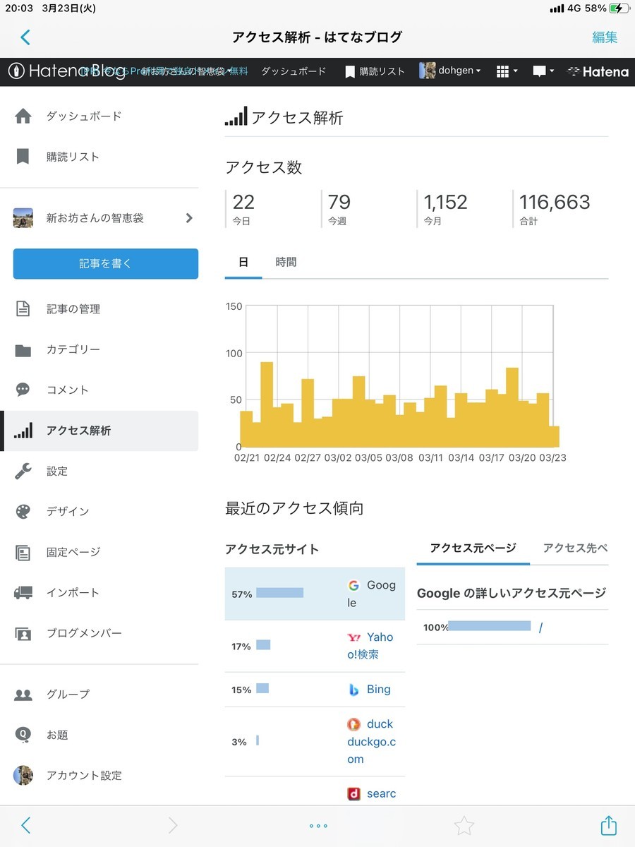 f:id:dohgen:20210323200425j:plain
