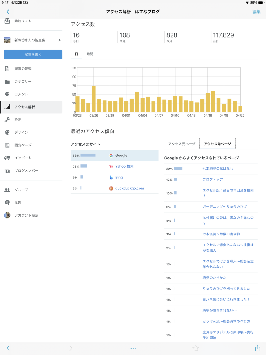 f:id:dohgen:20210422094803p:plain