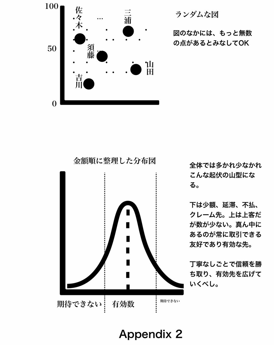 f:id:dohgen:20210427140919j:plain