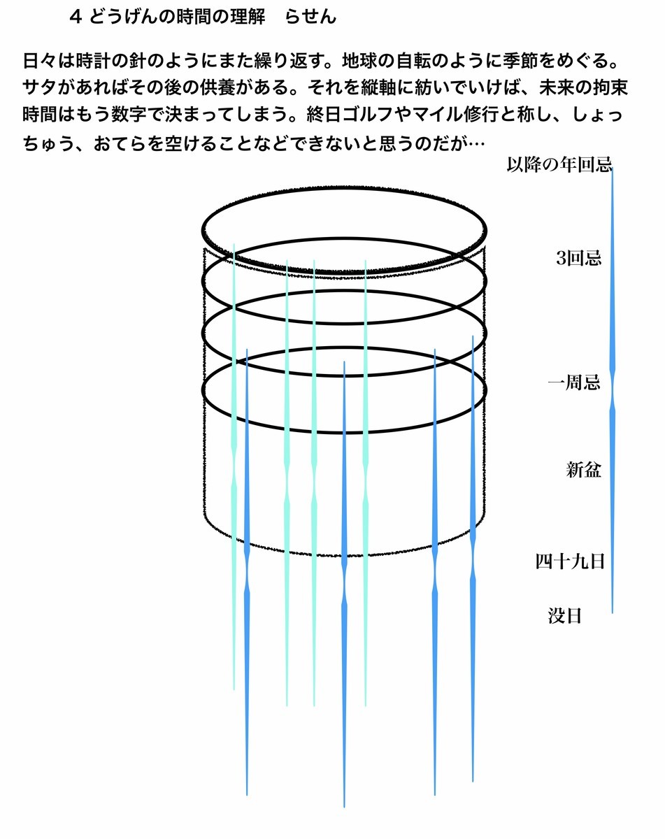 f:id:dohgen:20210427140943j:plain