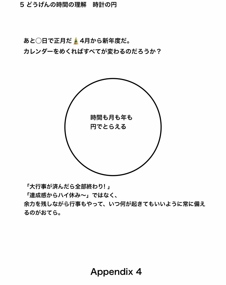 f:id:dohgen:20210427141008j:plain
