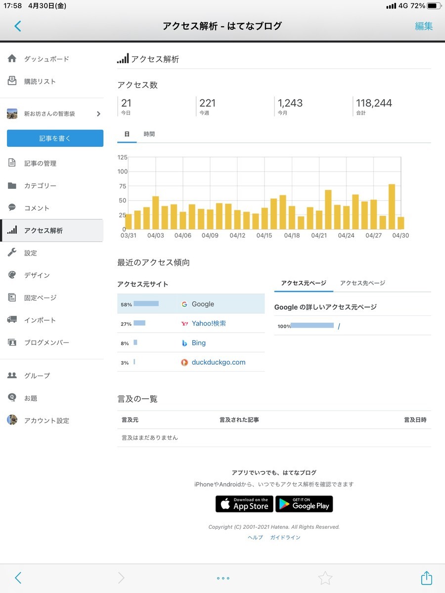 f:id:dohgen:20210430175839j:plain