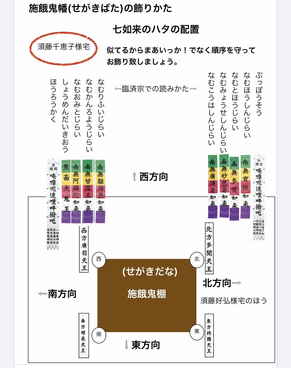 f:id:dohgen:20210719143159j:plain