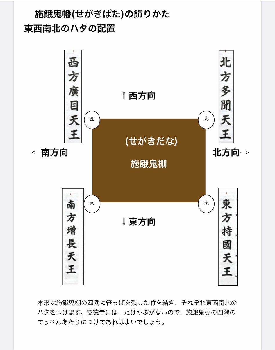 f:id:dohgen:20210719143233j:plain