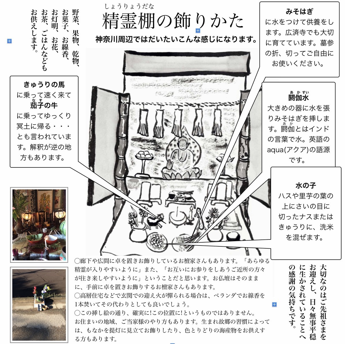 f:id:dohgen:20210722135006j:plain