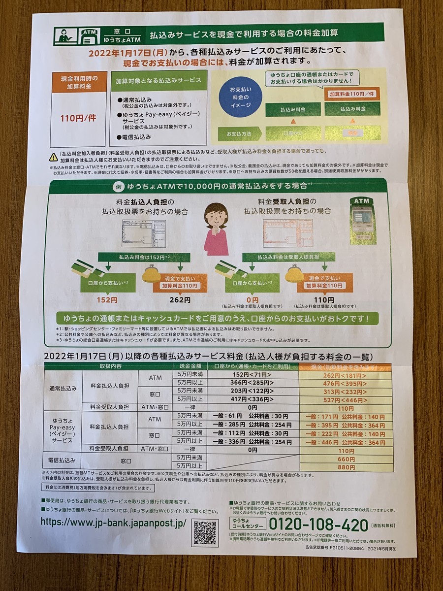 f:id:dohgen:20210727165242j:plain