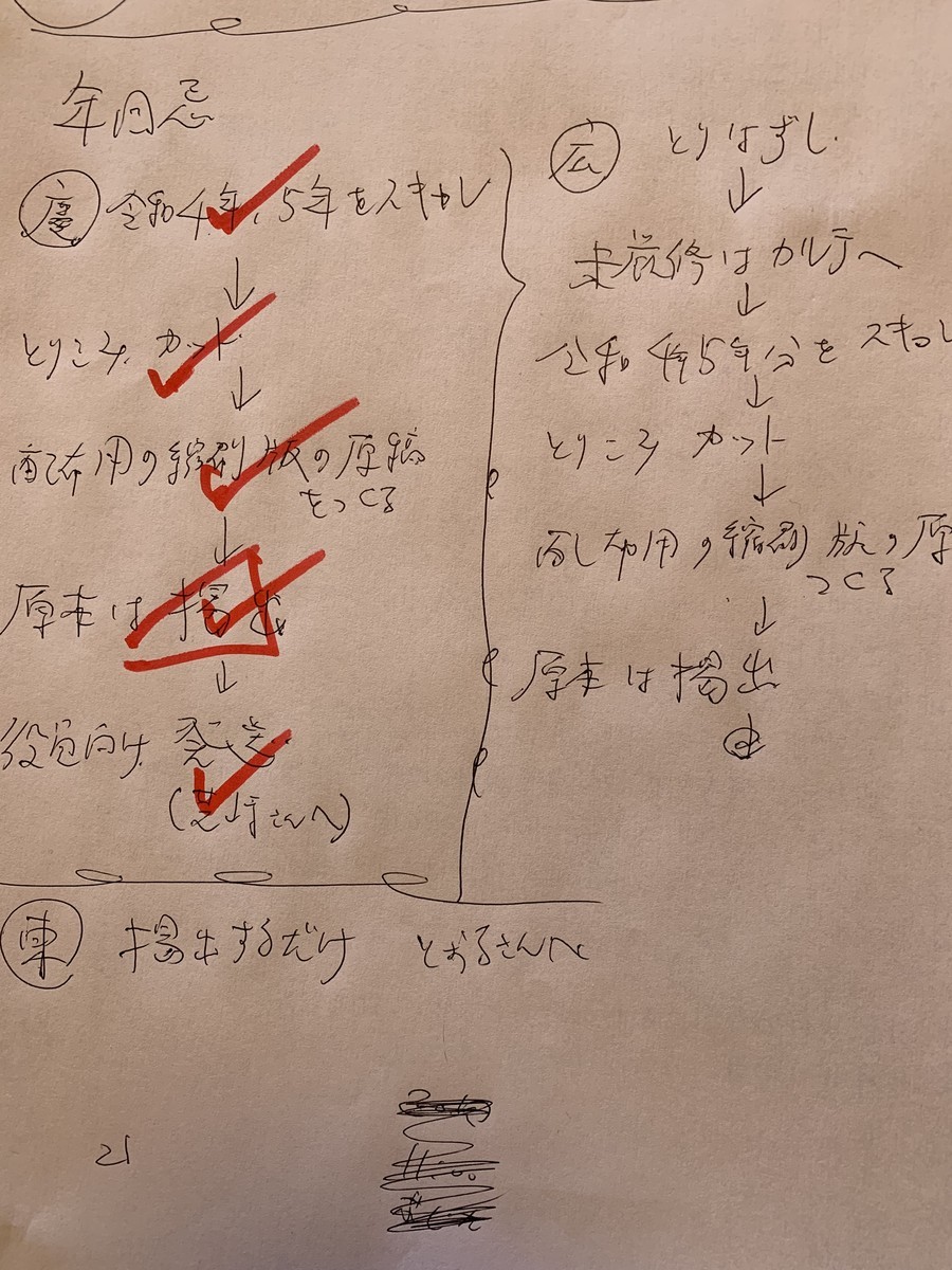 f:id:dohgen:20211114134442j:plain