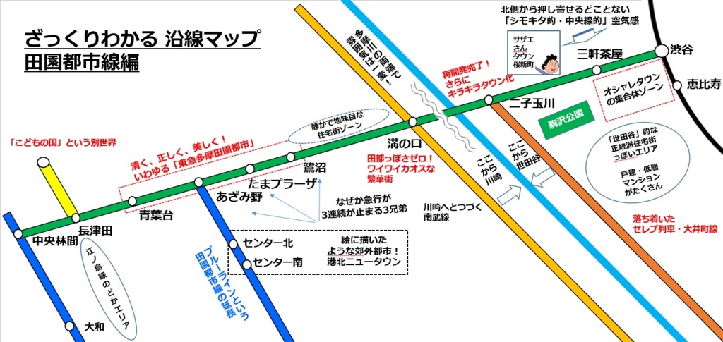 f:id:doi_naoki:20161229214054j:plain f:id:doi_naoki:20161229214054j:plain