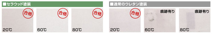 f:id:doimoic:20161105163120j:plain f:id:doimoic:20161105163120j:plain