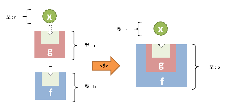 f:id:doitaka:20130619004644p:image f:id:doitaka:20130619004644p:image