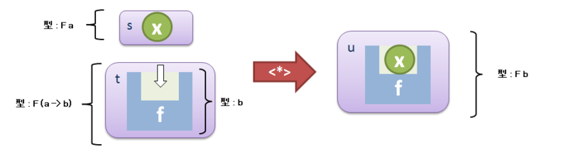 f:id:doitaka:20130619004650p:image f:id:doitaka:20130619004650p:image