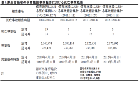 f:id:dojin:20130323014931p:image