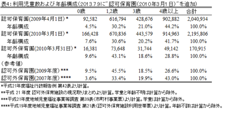 f:id:dojin:20130709024230p:image