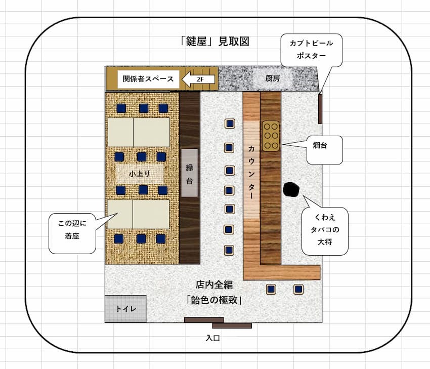 鶯谷「鍵屋」のエクセル画見取り図