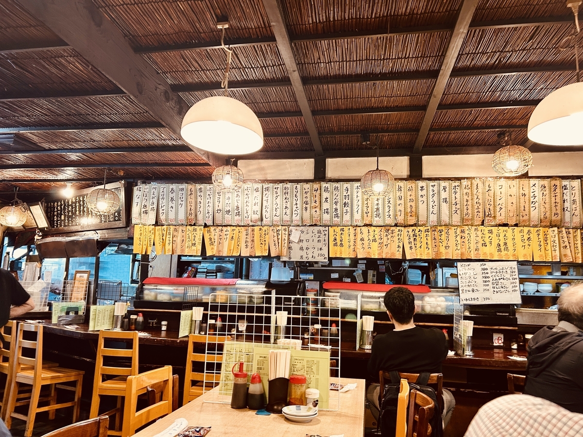 蒲田　鳥万本店