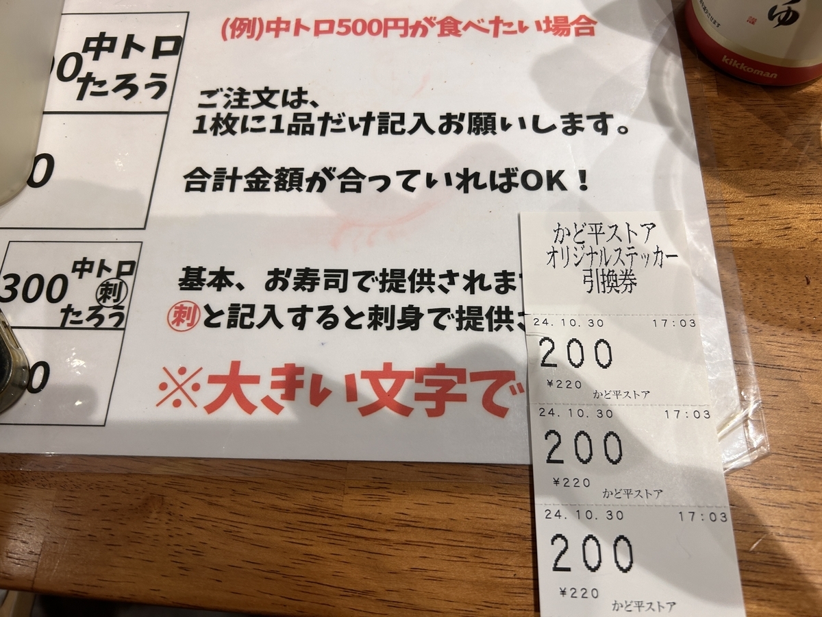 蒲田　かど平
