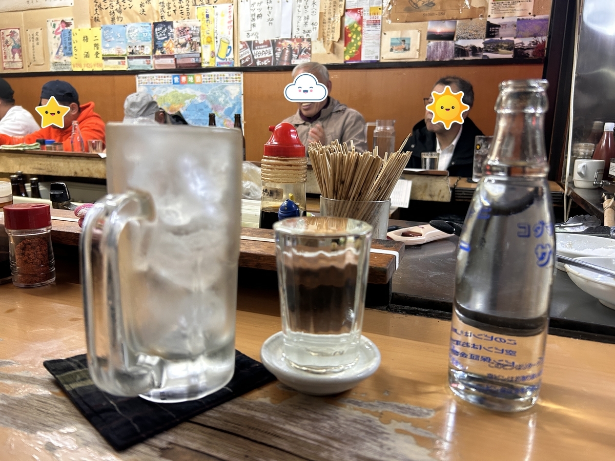 せんべろ、武蔵小金井、百薬の長、はしご酒、もつ焼き
