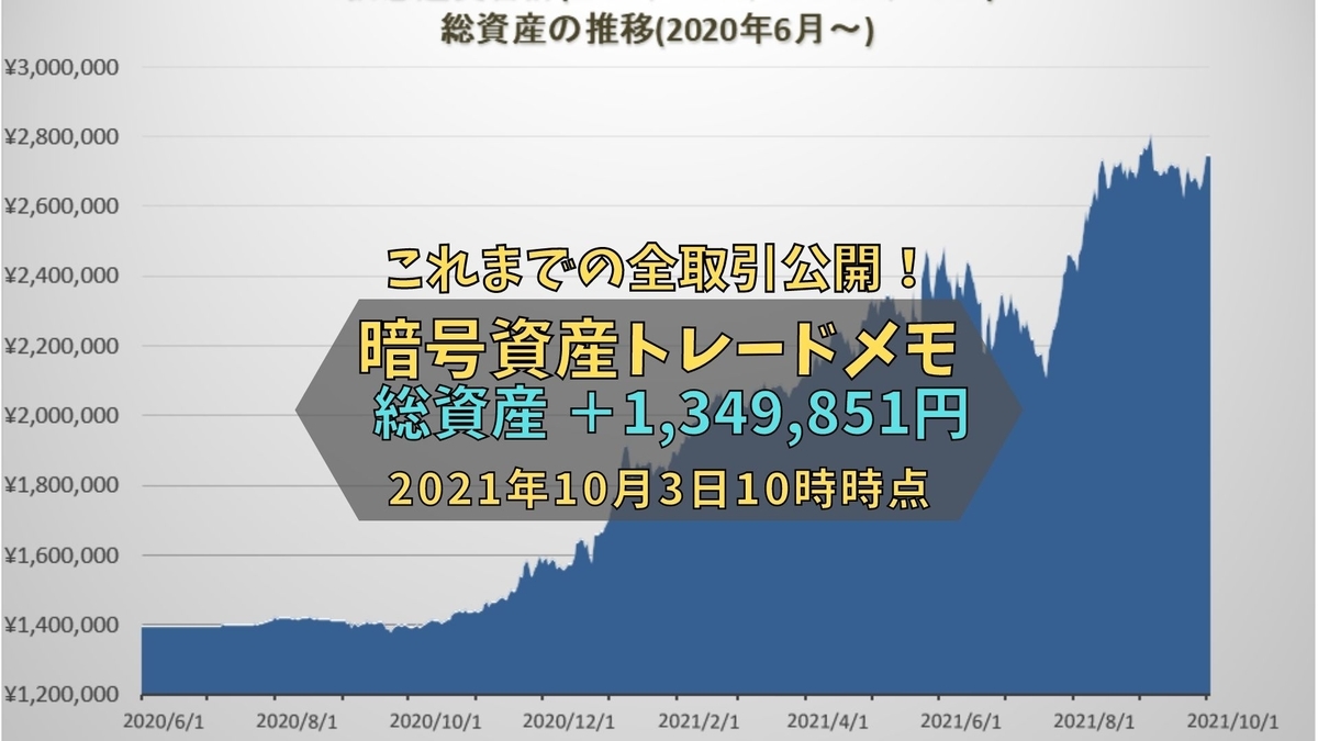 f:id:dokenf:20211003101716j:plain