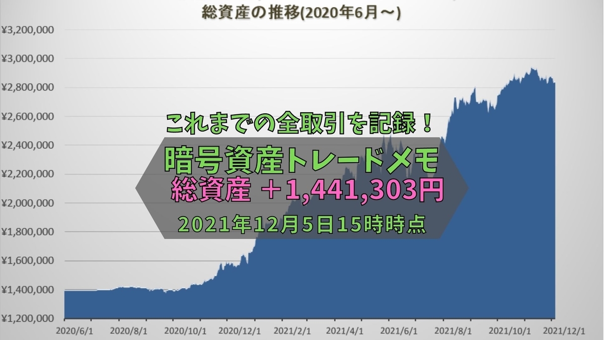 f:id:dokenf:20211205145756j:plain