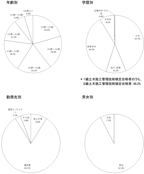 f:id:dokenman:20180122163408p:plain f:id:dokenman:20180122163408p:plain