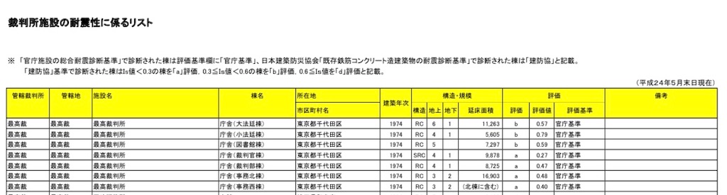 f:id:dokenman:20200621235510j:image