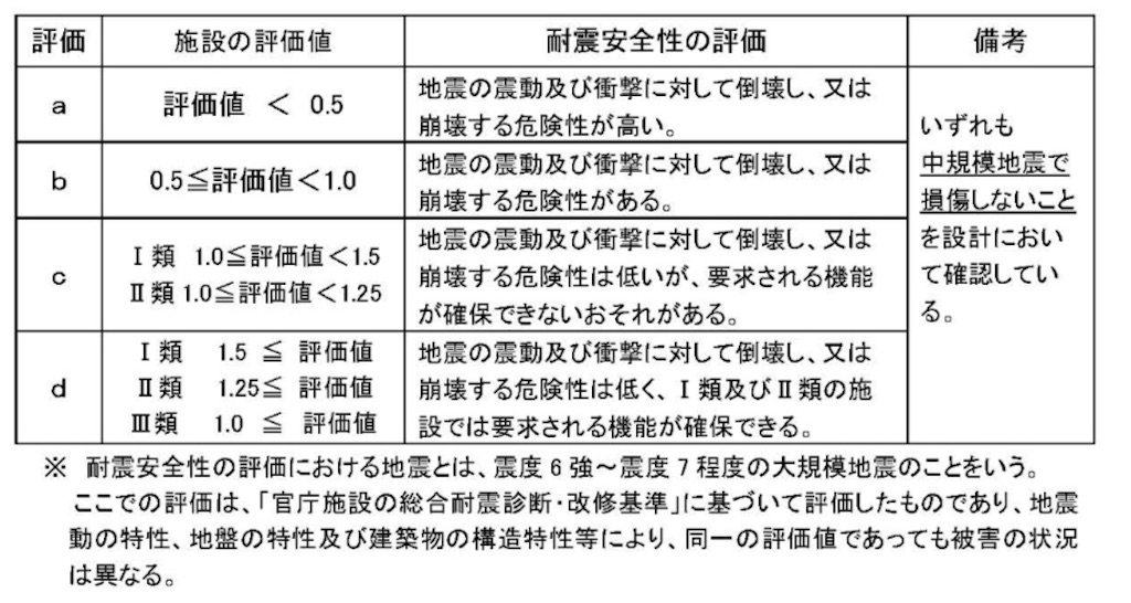 f:id:dokenman:20200622000051j:image