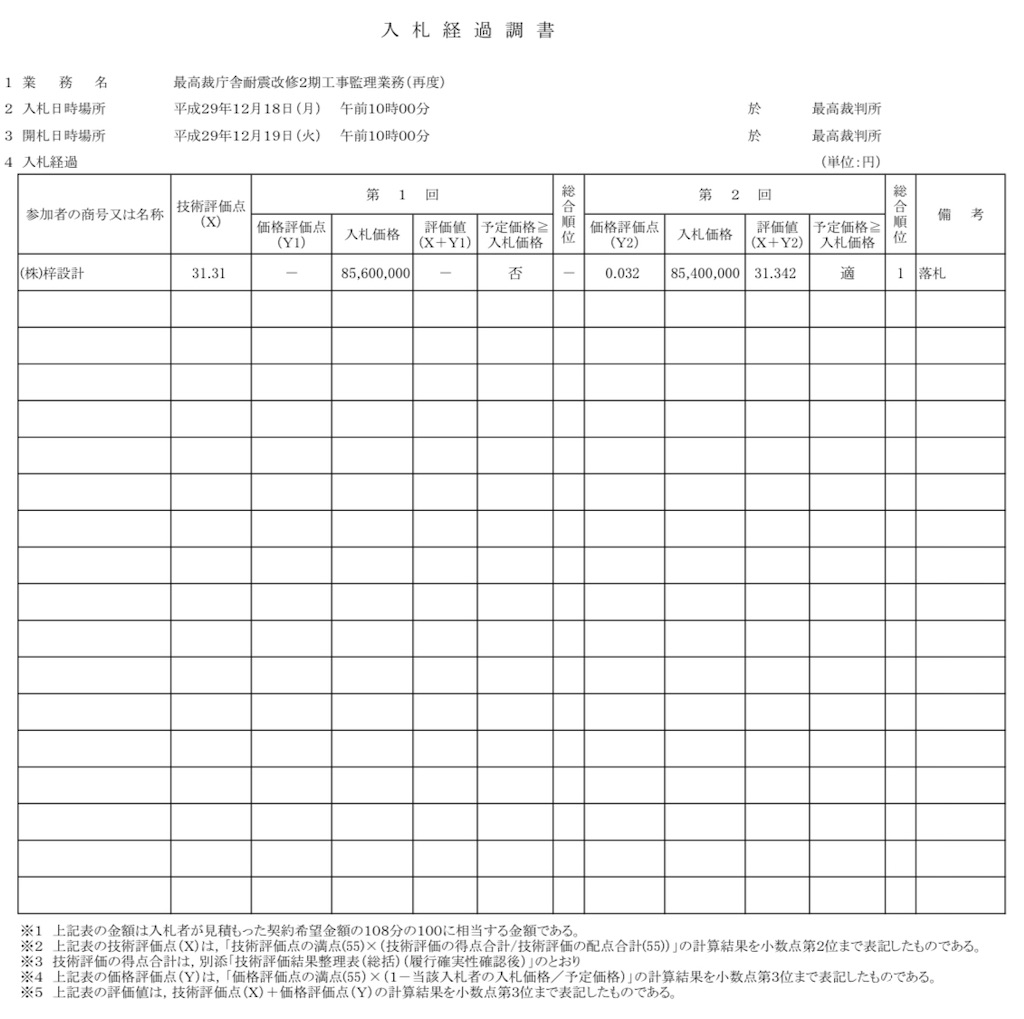 f:id:dokenman:20200623010942j:image