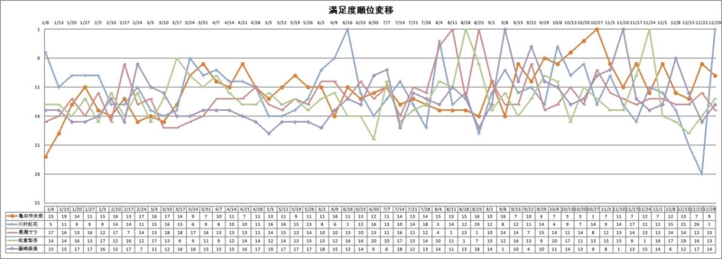 f:id:dokidokibbb:20140123083005j:image:w640:left f:id:dokidokibbb:20140123083005j:image:w640:left
