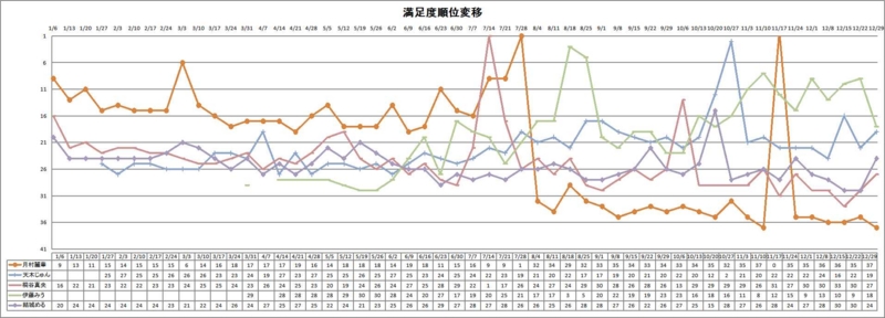 f:id:dokidokibbb:20140123083007j:image:w640:left f:id:dokidokibbb:20140123083007j:image:w640:left
