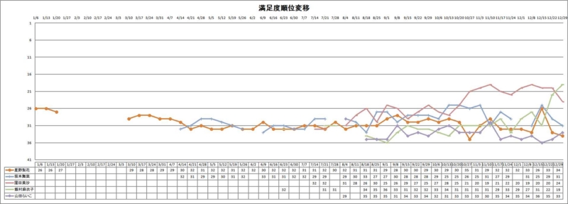 f:id:dokidokibbb:20140123083009j:image:w640:left f:id:dokidokibbb:20140123083009j:image:w640:left