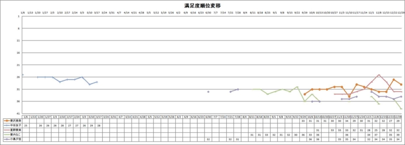 f:id:dokidokibbb:20140123083010j:image:w640:left f:id:dokidokibbb:20140123083010j:image:w640:left