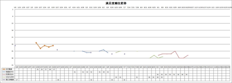 f:id:dokidokibbb:20140123083011j:image:w640:left f:id:dokidokibbb:20140123083011j:image:w640:left