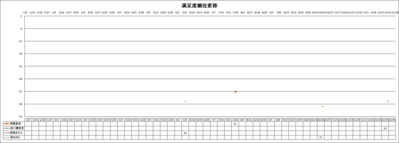 f:id:dokidokibbb:20140123083014j:image:w640:left f:id:dokidokibbb:20140123083014j:image:w640:left