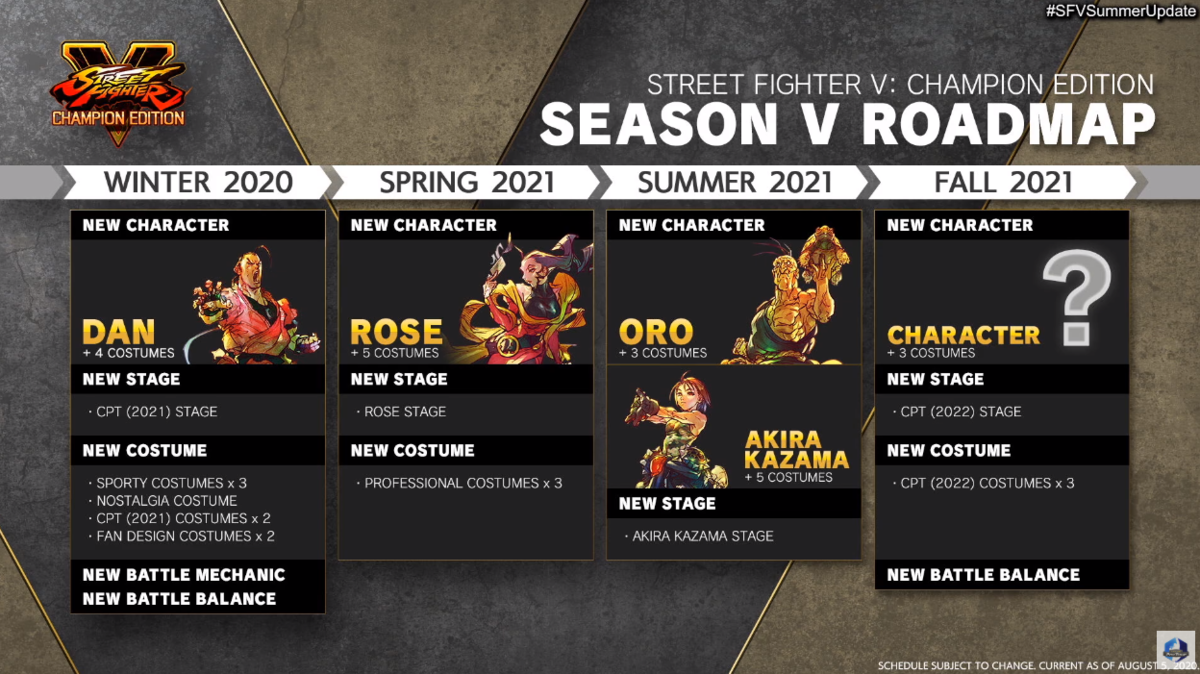 f:id:dokococo:20200806085655p:plain