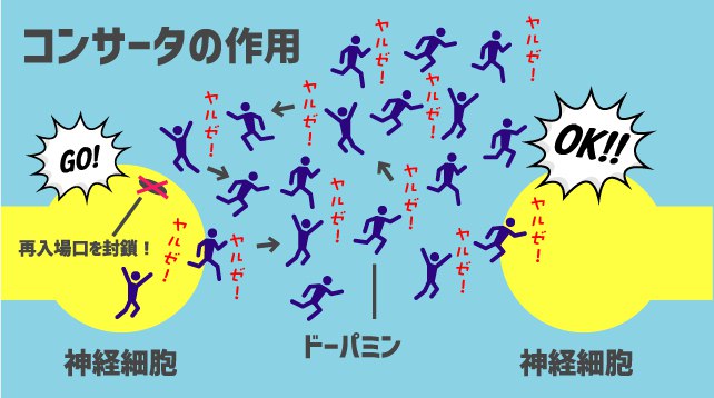 f:id:dokodemobakaaruki:20180630191110j:plain f:id:dokodemobakaaruki:20180630191110j:plain