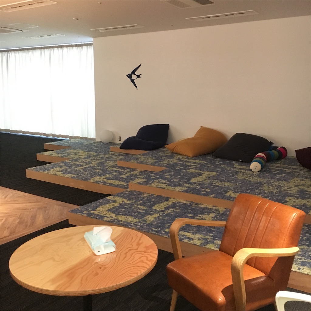 f:id:dokodeneru:20170421231612j:image f:id:dokodeneru:20170421231612j:image