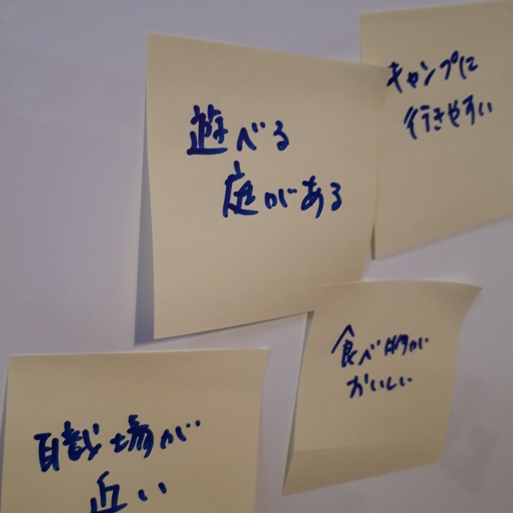 f:id:dokonisumu:20180406131305j:plain
